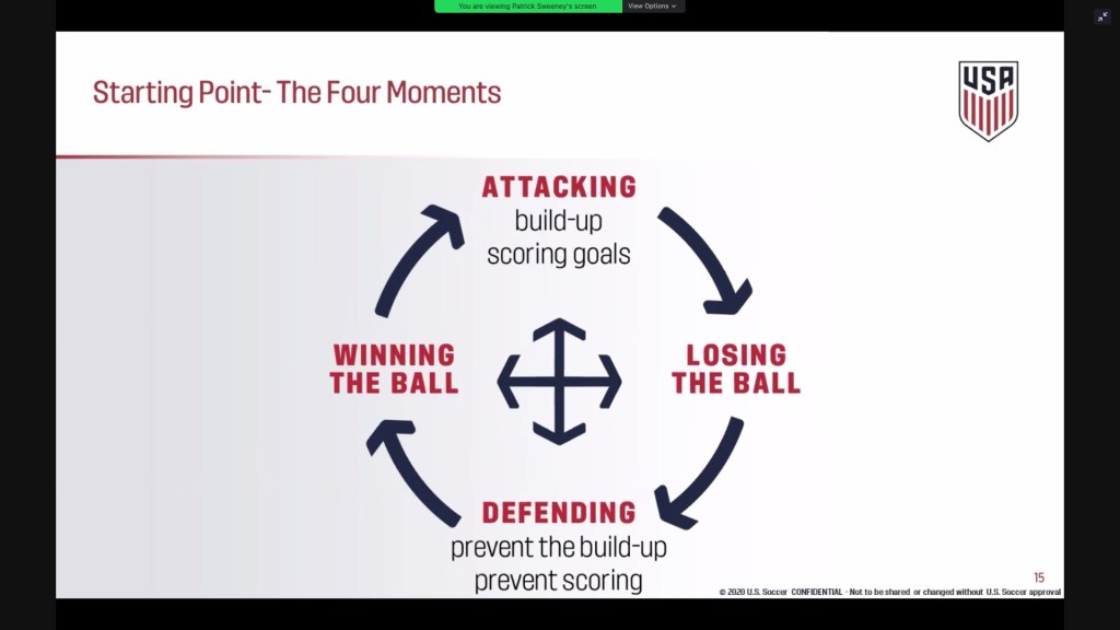 Ref Life: Developing new refs and the IFAB’s Footballrules.com